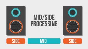 Mid/Side Explanation Graphic