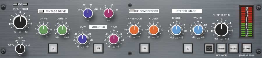 ssl fusion interface