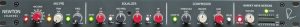 Rupert Neve Designs Newton Channel